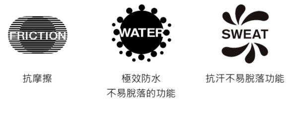 Water, Sweat, and Friction Resistant.png