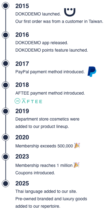 DOKODEMO 10年ヒストリー