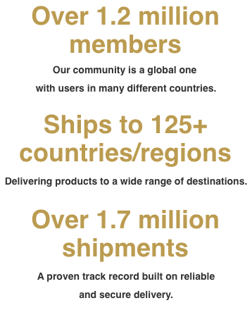 会員数120万人以上。出荷国地域125か国以上。出荷実績170万件以上。