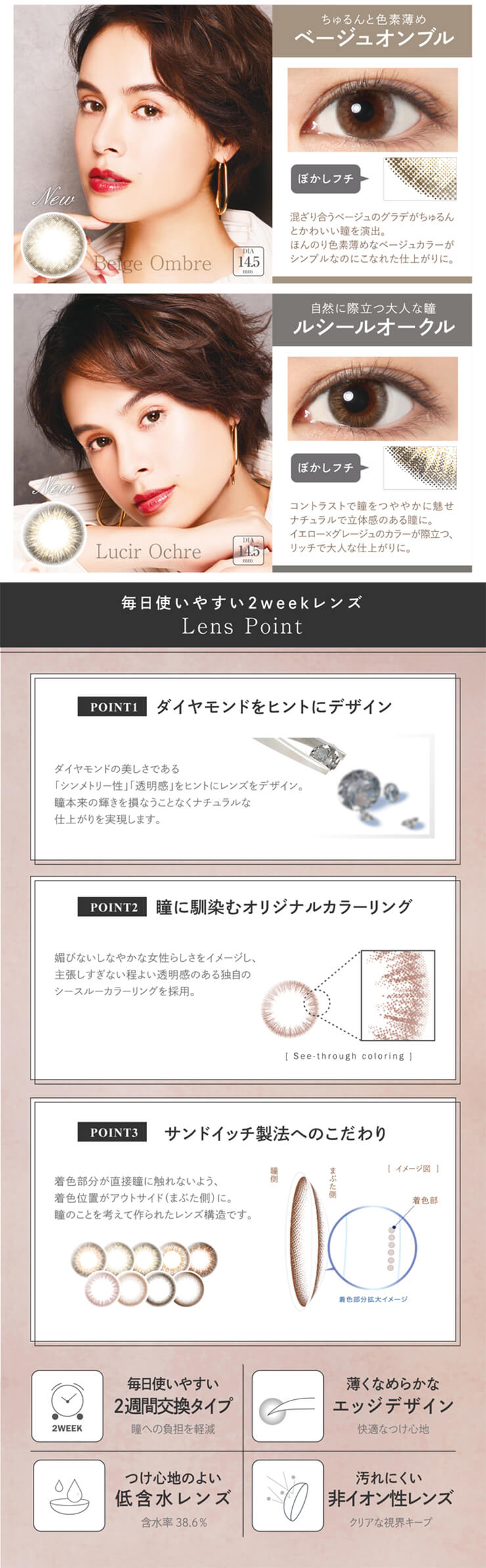 LP04