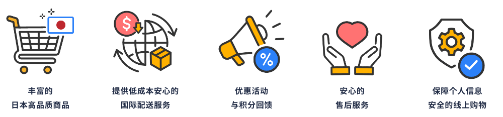 高品質な日本商品を豊富に品揃え。安心の国際配送を低コストで提供。お得なセールとポイントサービス。安心のアフターサービス。個人情報と安全なオンラインショッピング。