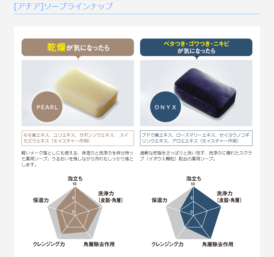 LP02