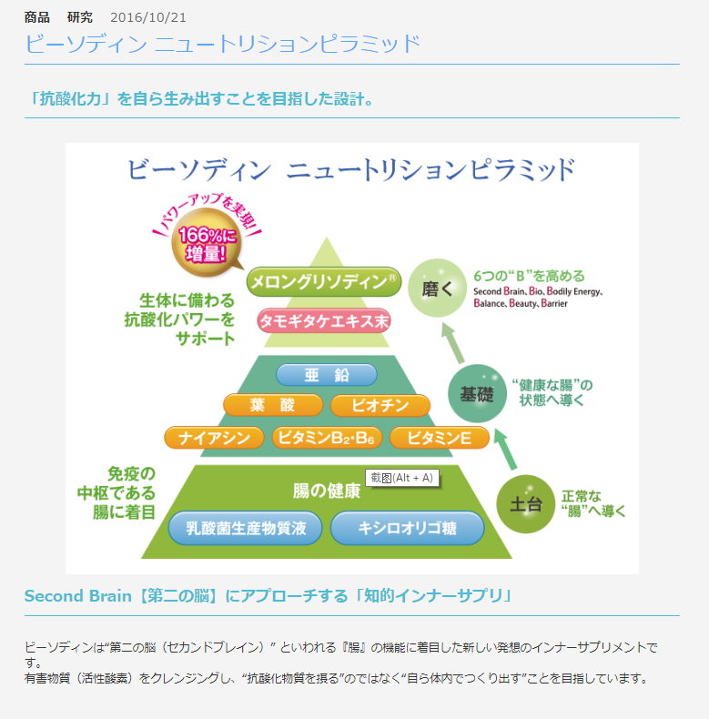 SPTM セプテム ビーソディン 60粒 ｜ ドコデモ