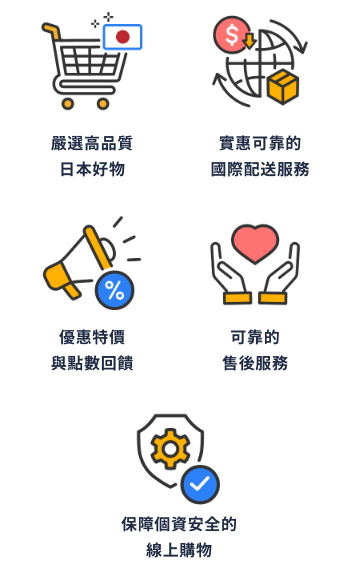 高品質な日本商品を豊富に品揃え。安心の国際配送を低コストで提供。お得なセールとポイントサービス。安心のアフターサービス。個人情報と安全なオンラインショッピング。