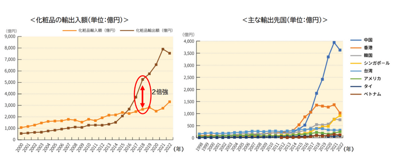 輸出単位.png
