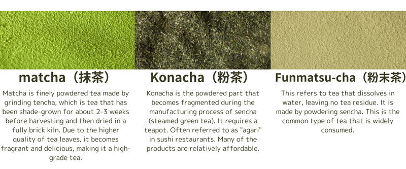 The differences among matcha, konacha, and funmatsu-cha: three types of tea