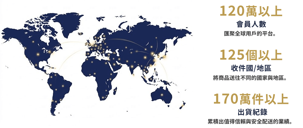 会員数120万人以上。出荷国地域125か国以上。出荷実績170万件以上。