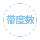 日抛式。因为是日抛,安全卫生。