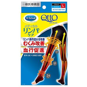 MediQtto你出Medikyutto口角（1英尺）