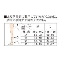 MediQtto MediQtto 睡眠墊