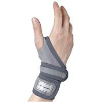 Wrist Rescue Right Hand Grey