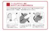SLIMPAD CORE slim pad core &lt;household EMS exercise equipment&gt;