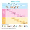 メリーズパンツ Lサイズ(9-14kg) さらさらエアスルー 56枚