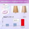 サンカット トーンアップ UVエッセンス 80g