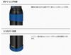 THERMOS Vacuum Insulated Sports Bottle 1.0L Charcoal Pink (CH-PK) FJC-1000