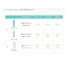 HABA 哈巴 UV防曬乳 SPF50 30g