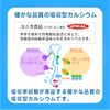 吸収型カルシウム 2.2Gx60包