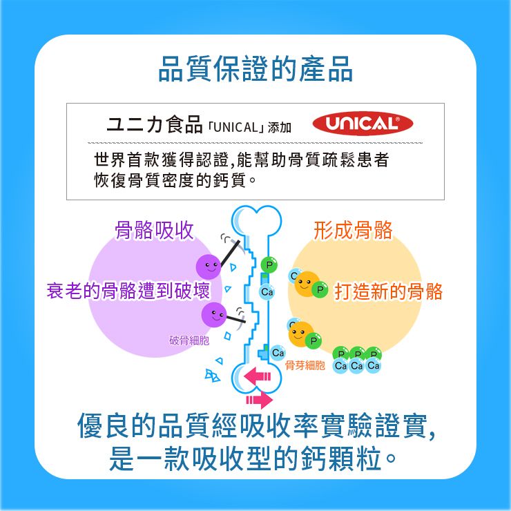 Reed Health Care 吸收型鈣顆粒 2.2gx60包