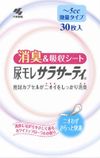 Kobayashi Urinary Leak Sarasaty Trace