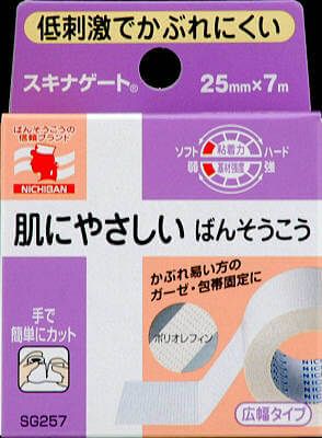 スキナゲート