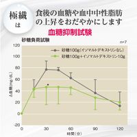 [6件套] 特级纤维极品仙 30片