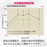 [6件套] 特级纤维极品仙 30片