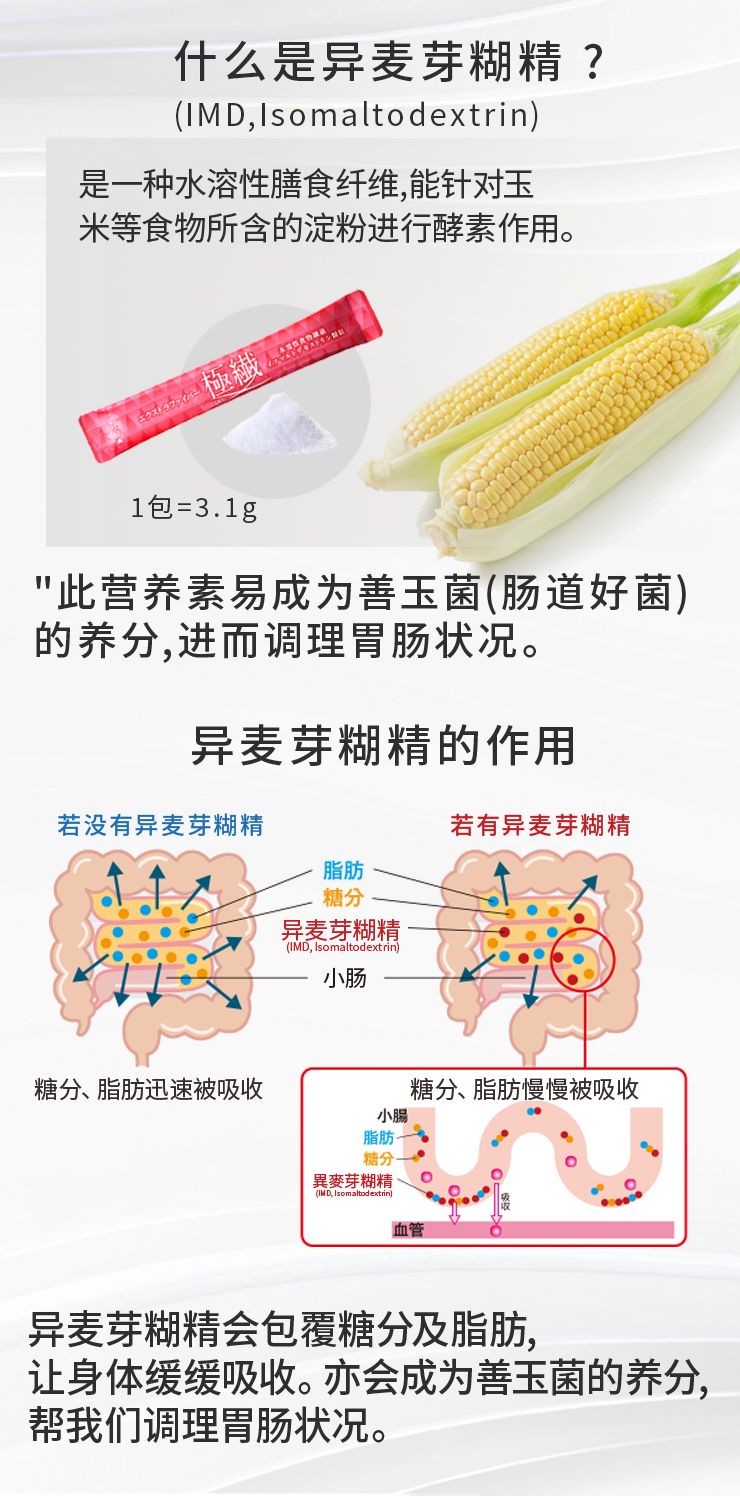 GOKUSEN水溶性膳食纤维 极纤  30条