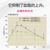 特级纤维极品仙子 30 片