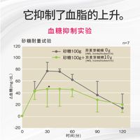 特级纤维极品仙子 30 片