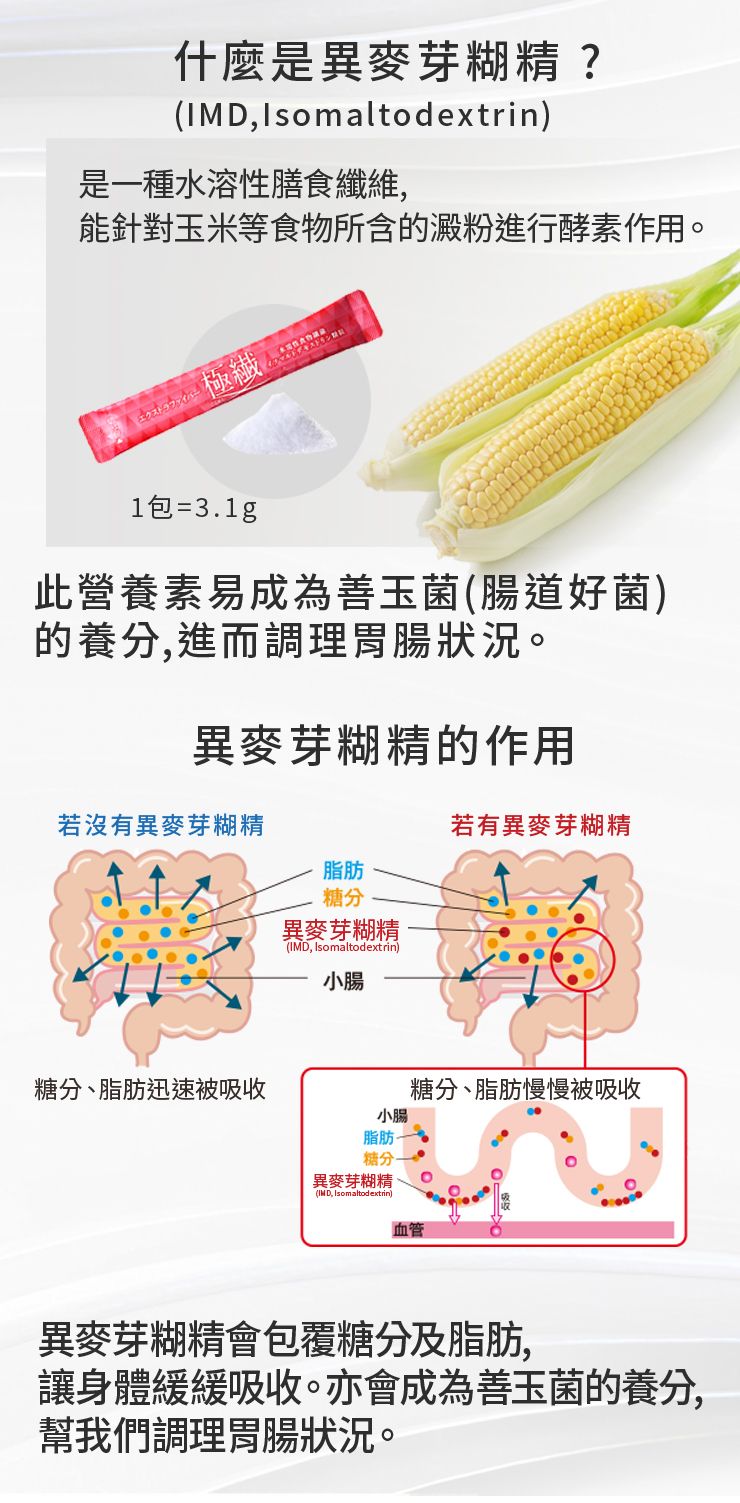 健康極纖顆粒|穩血糖血脂,順暢腸道每一天 30支