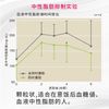 特级纤维极品仙子 30 片