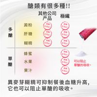 健康極纖顆粒|穩血糖血脂,順暢腸道每一天 30支