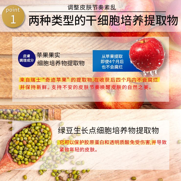Current Lab DR 高级精华 R 30ml