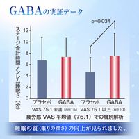 うるすやリッチ 60粒