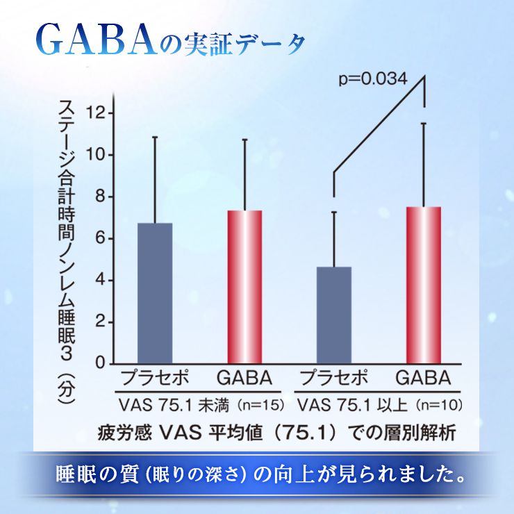 うるすやリッチ 60粒