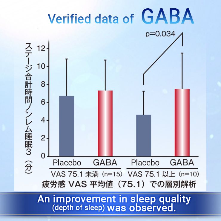 Urusuya Rich GABA Beauty Sleep Tablets (60 Tablets)