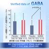 Urusuya Rich GABA Beauty Sleep Tablets (60 Tablets)