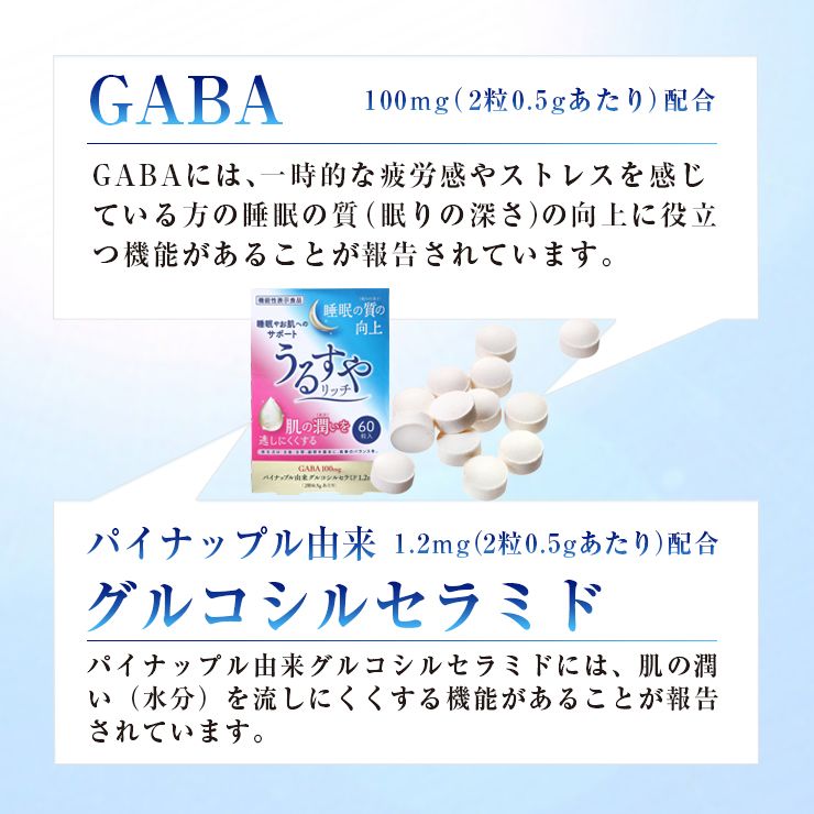 うるすやリッチ 60粒