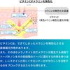 [3rd-Class OTC Drug] TRANSINO White C Clear 240 tablets