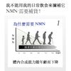 NMN 2000mg 60粒