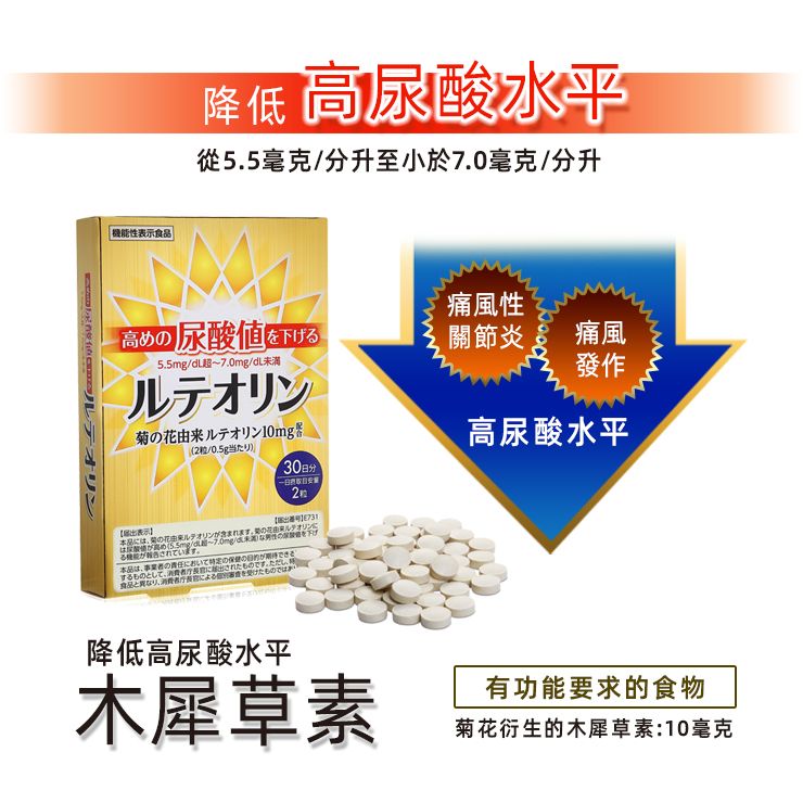 木犀草素降低高尿酸水平60片