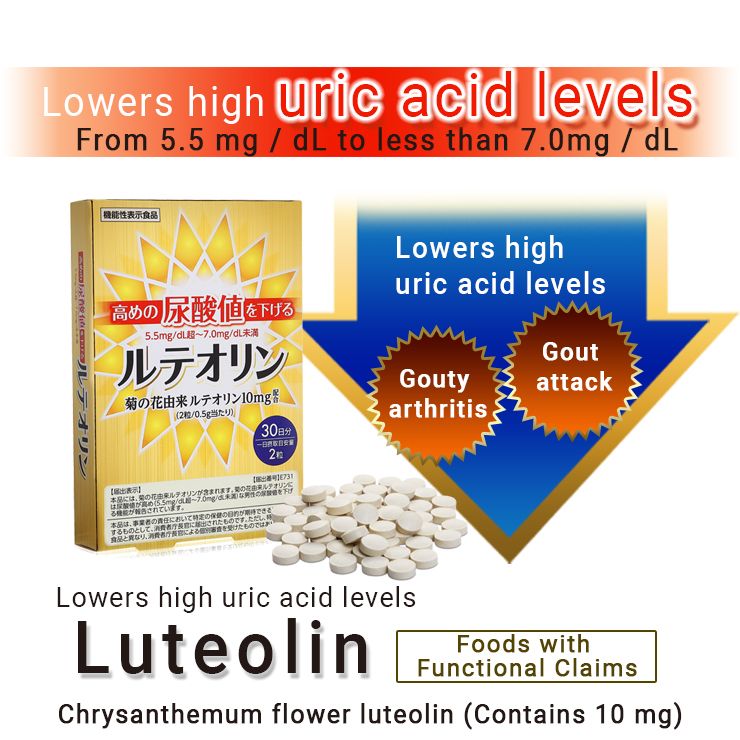 Luteolin Lowers Uric Acid Levels (60 Tablets)