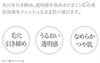 Quality First 女王高級面膜 晨間面膜 80g