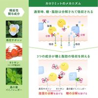 【全新升級】FANCL 成人卡路里管理 <機能性表示食品> 約30次份