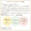ETVOS(에트보스) 미네랄 이너 트리트먼트 베이스 클리어 베이지 SPF31・PA+++ 25ml