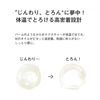 ORBIS Release by Touch Lip Mask