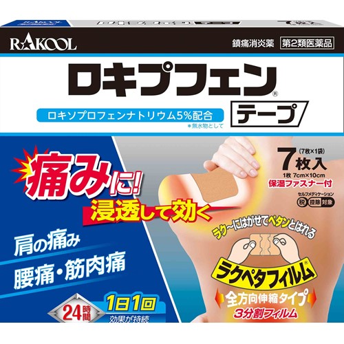 Rakool Pharmaceutical Marketing [2藥物]洛基觸發器芬磁帶7