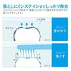 NONIO(ノニオ)プラスホワイトニング ハミガキ フレッシュホワイトミント 130g ライオン 歯磨き粉 フッ素 口臭予防 美白ホワイトニング