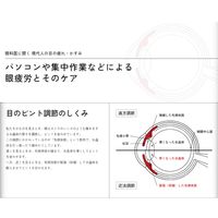 參天製藥 MEDICAL12 眼藥水12ml【第2類醫藥品】