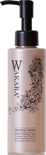 从角质片状凝胶总和